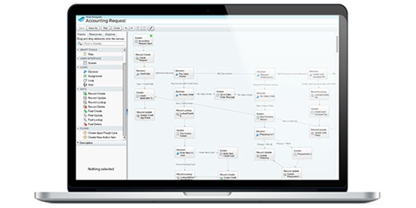 Salesforce.com Flow Designer on Macbook Pro